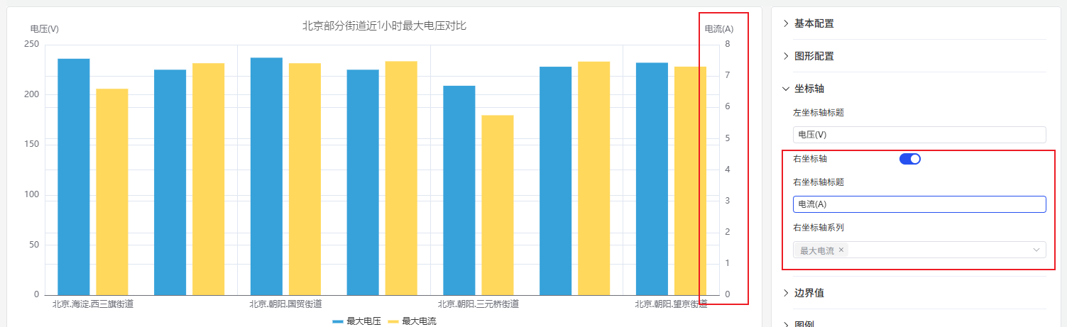 坐标轴