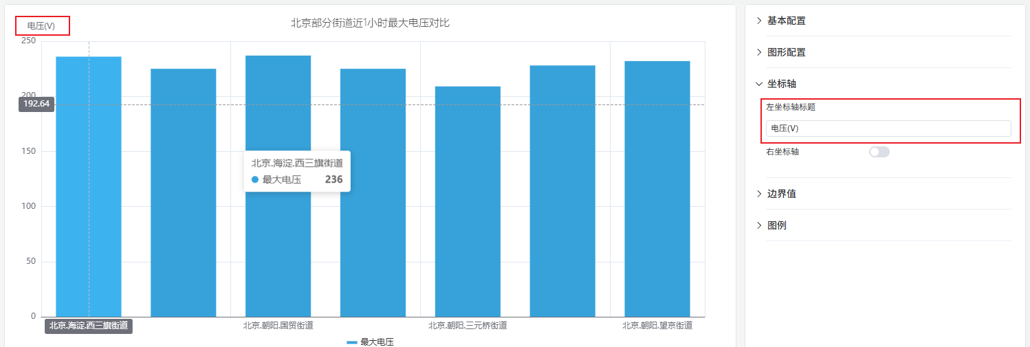 坐标轴标题