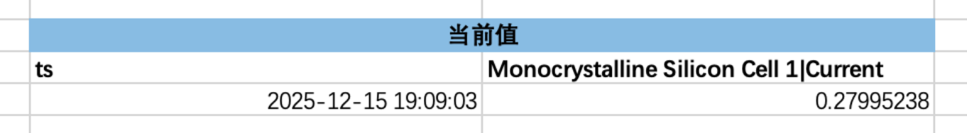 excel-add-in-current-value