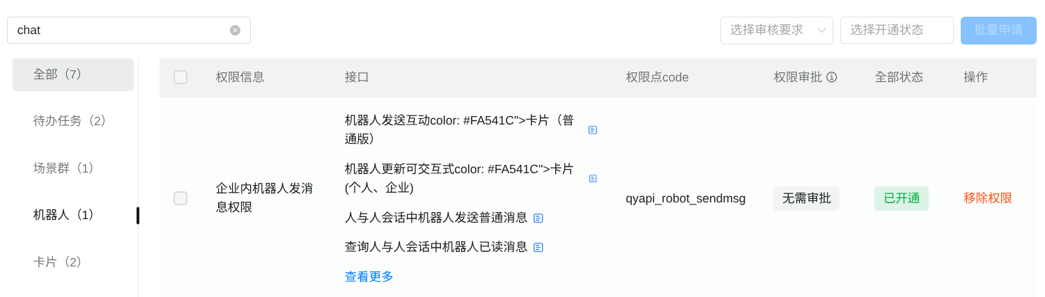 消息发送权限