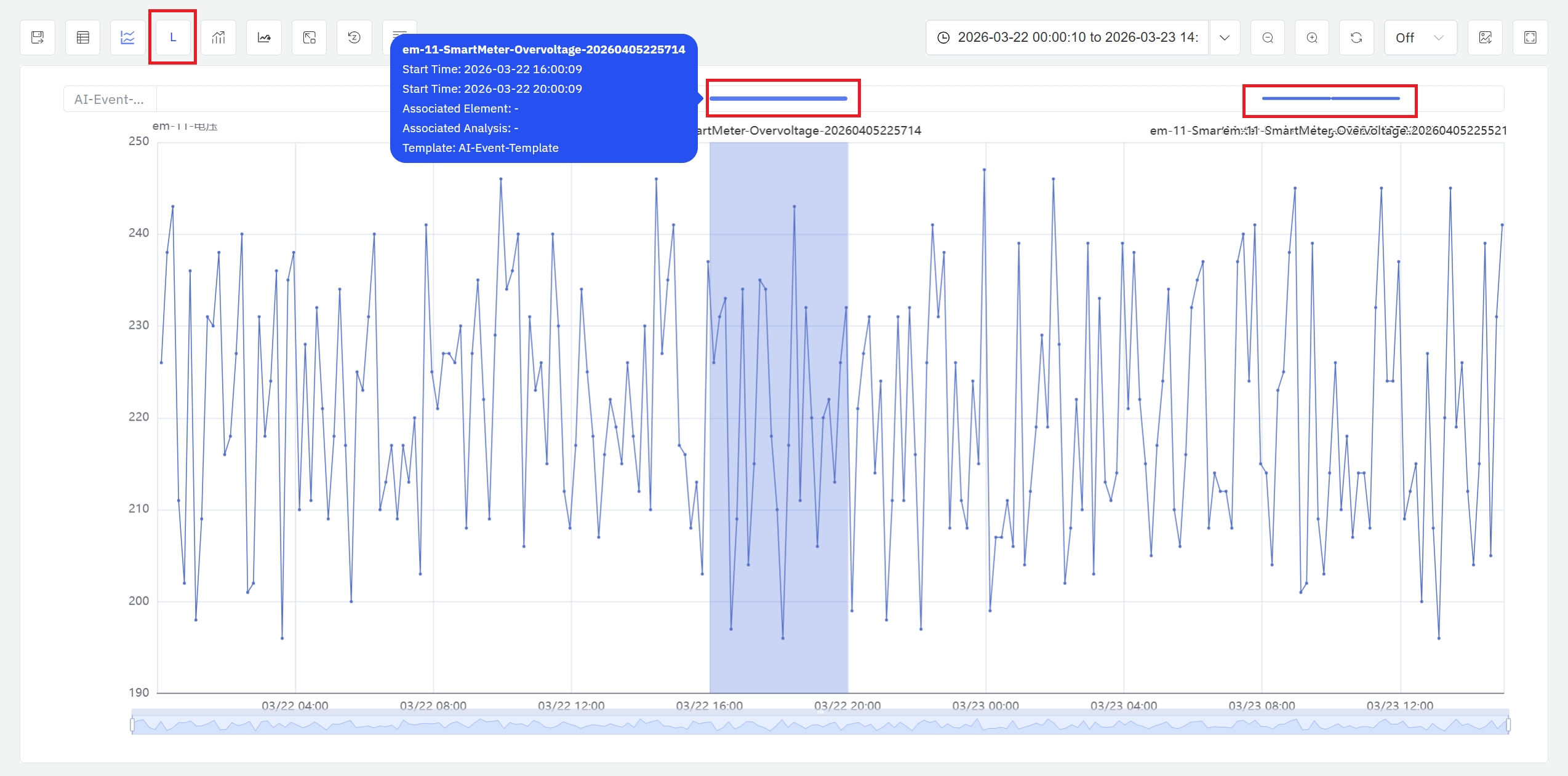 事件线展示模式