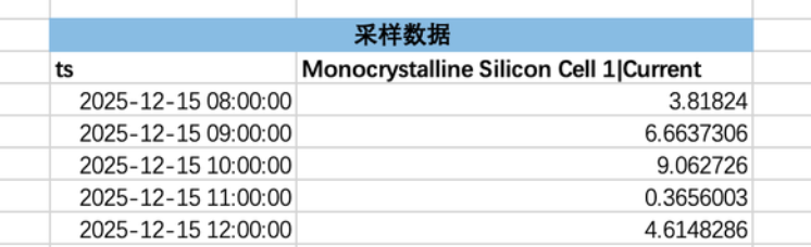 excel-add-in-sampled-data