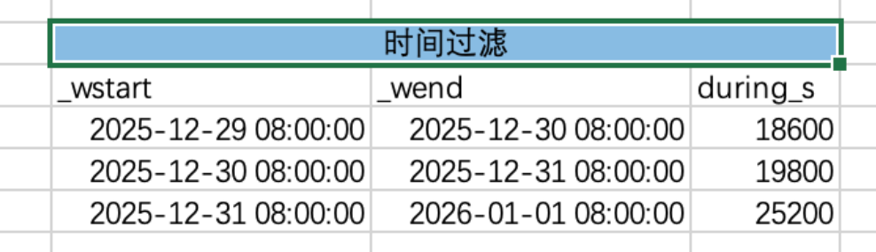 excel-add-in-time-filter