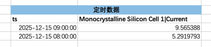 excel-add-in-timed-data