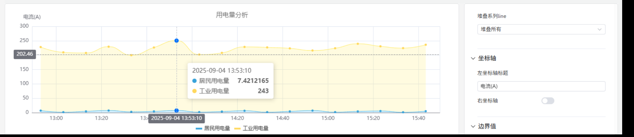 数据堆叠示例