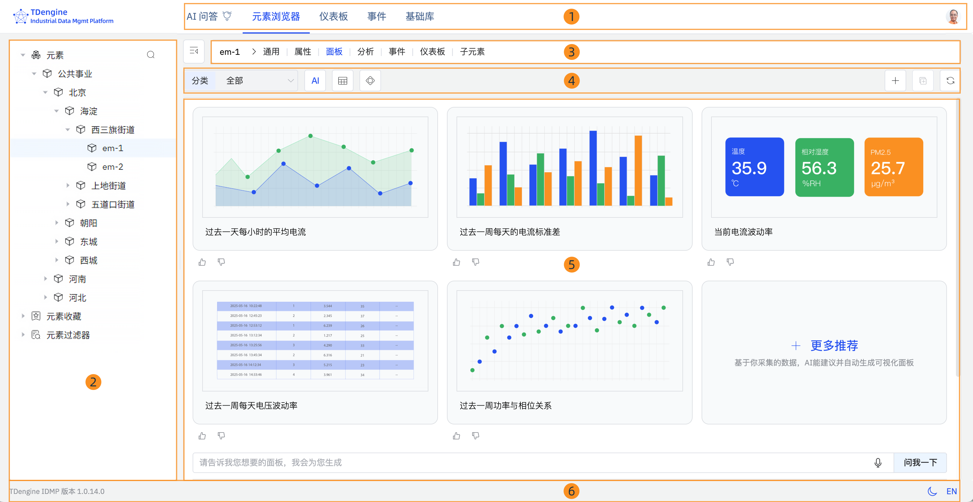 IDMP 用户界面总览