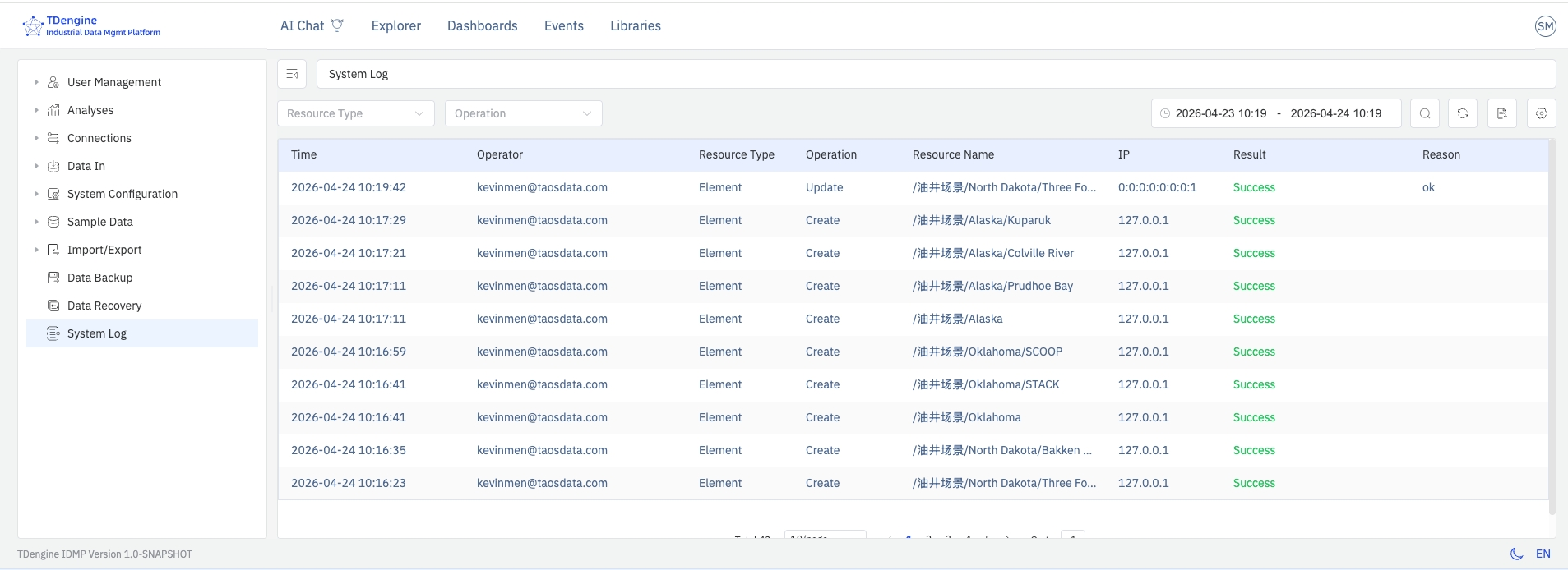 Audit log viewing