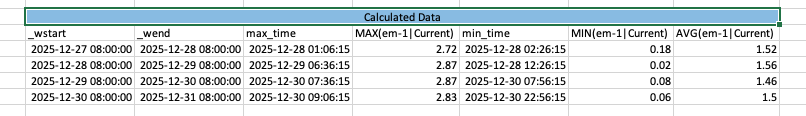 excel-add-in-calculated-data